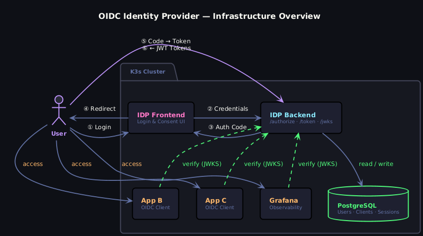 Man shrugging his hands